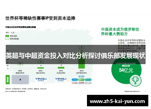英超与中超资金投入对比分析探讨俱乐部发展现状