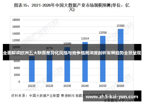 全面解读欧洲五大联赛差异化风格与竞争格局深度剖析发展趋势全景呈现