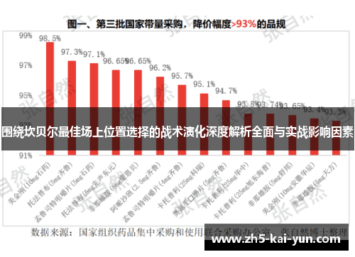 围绕坎贝尔最佳场上位置选择的战术演化深度解析全面与实战影响因素