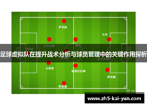 足球虚拟队在提升战术分析与球员管理中的关键作用探析