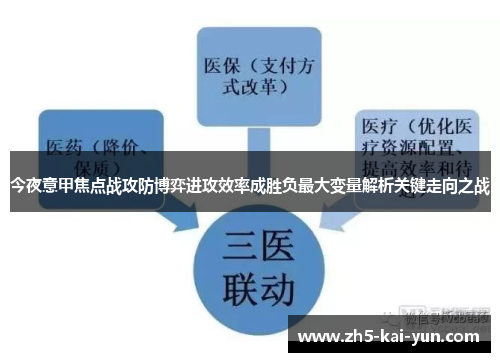 今夜意甲焦点战攻防博弈进攻效率成胜负最大变量解析关键走向之战