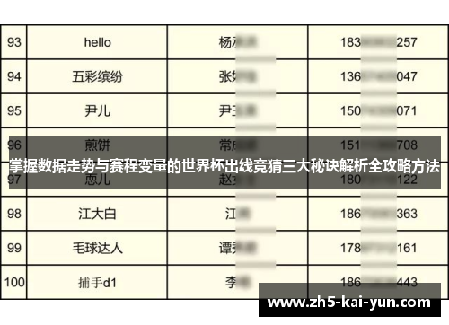 掌握数据走势与赛程变量的世界杯出线竞猜三大秘诀解析全攻略方法