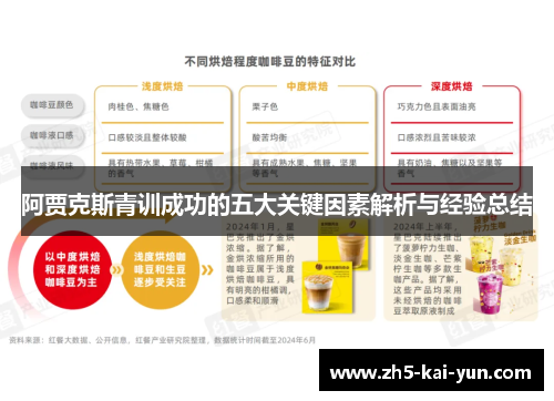 阿贾克斯青训成功的五大关键因素解析与经验总结